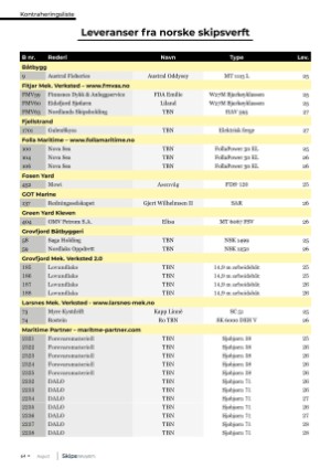 skipsrevyen-20250825_008_00_00_064.pdf