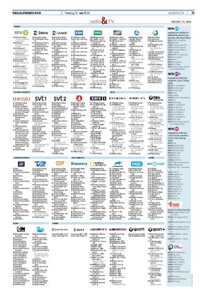 smaalenene-20220512_000_00_00_071.pdf