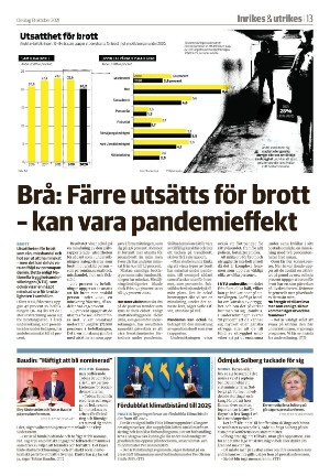 smalandsdagblad-20211013_000_00_00_013.pdf
