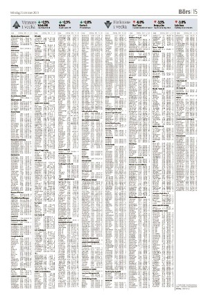 smalandsdagblad-20211025_000_00_00_015.pdf
