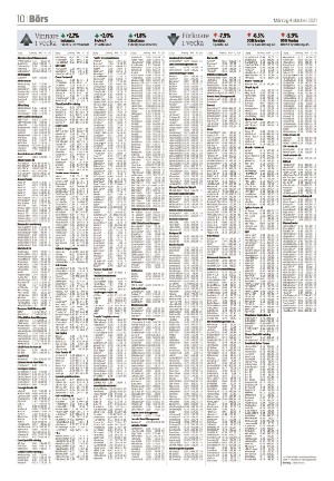 smalandsdagblad_b-20211004_000_00_00_010.pdf