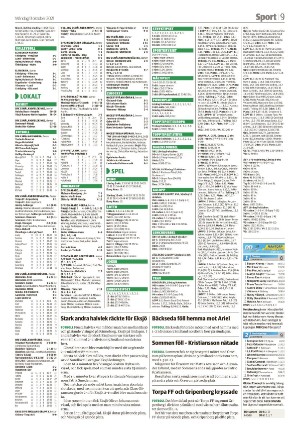 smalandsdagblad_b-20211011_000_00_00_009.pdf