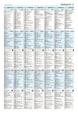 smalandsdagblad_b-20220503_000_00_00_025.pdf