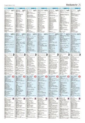 smalandsdagblad_b-20221011_000_00_00_025.pdf