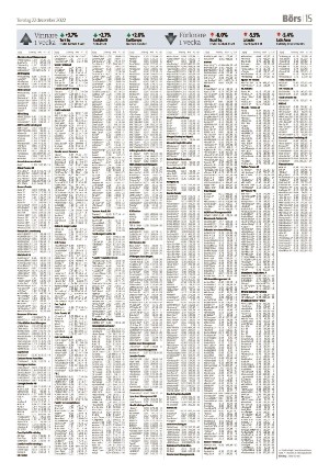 smalandsdagblad_b-20221222_000_00_00_015.pdf