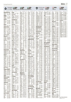 smalandsdagblad_b-20230323_000_00_00_017.pdf