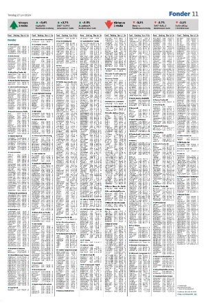 smalandsdagblad_b-20240627_000_00_00_011.pdf