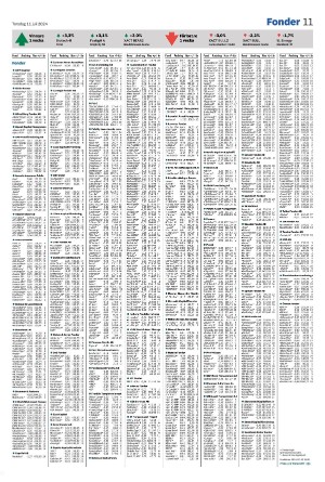 smalandsdagblad_b-20240711_000_00_00_011.pdf