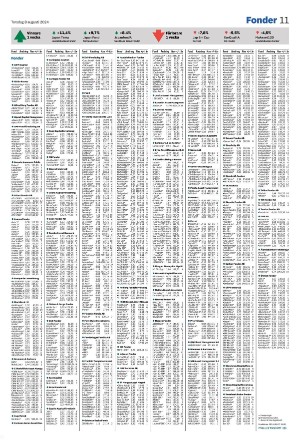 smalandsdagblad_b-20240808_000_00_00_011.pdf