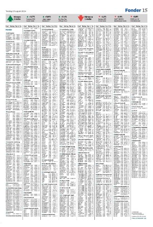 smalandsdagblad_b-20240815_000_00_00_015.pdf