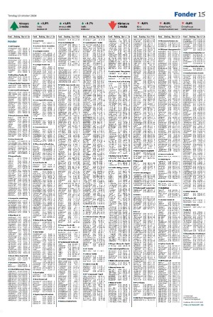 smalandsdagblad_b-20241010_000_00_00_015.pdf