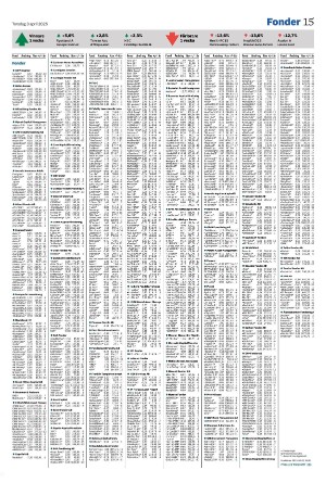 smalandsdagblad_b-20250403_000_00_00_015.pdf