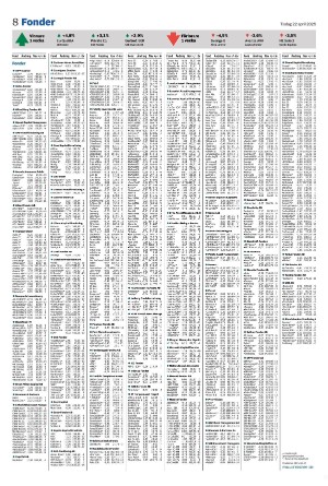 smalandsdagblad_b-20250422_000_00_00_008.pdf