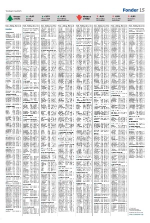 smalandsdagblad_b-20250508_000_00_00_015.pdf