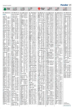 smalandsdagblad_b-20250515_000_00_00_015.pdf