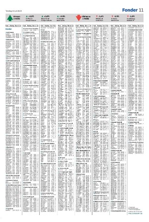 smalandsdagblad_b-20250710_000_00_00_011.pdf