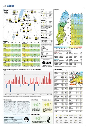 smalandsdagblad_b-20251111_000_00_00_016.pdf