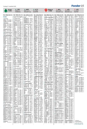 smalandsdagblad_b-20251127_000_00_00_015.pdf