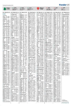 smalandsdagblad_b-20251218_000_00_00_015.pdf