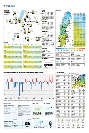 smalandsdagblad_b-20251218_000_00_00_020.pdf