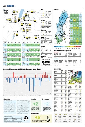 smalandsdagblad_b-20251223_000_00_00_024.pdf