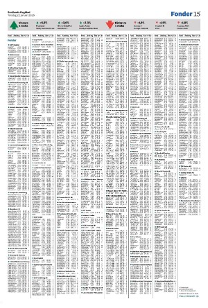 smalandsdagblad_b-20260122_000_00_00_015.pdf