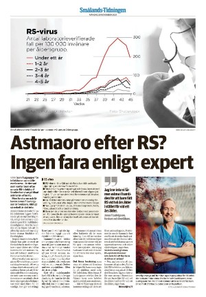 smalandstidningen-20211129_000_00_00_016.pdf