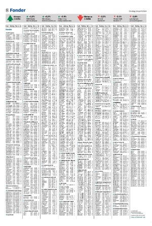 smalandstidningen_b-20240424_000_00_00_008.pdf