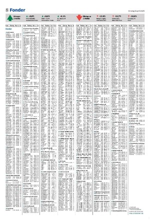 smalandstidningen_b-20250409_000_00_00_008.pdf