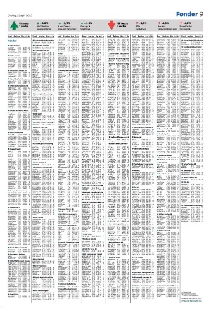 smalandstidningen_b-20250423_000_00_00_009.pdf