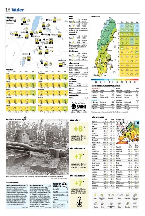 smalandstidningen_b-20251103_000_00_00_016.pdf
