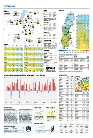 smalandstidningen_b-20251110_000_00_00_016.pdf