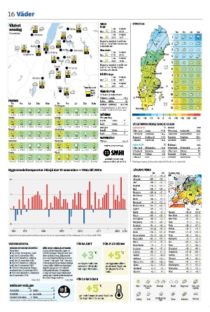 smalandstidningen_b-20251112_000_00_00_016.pdf