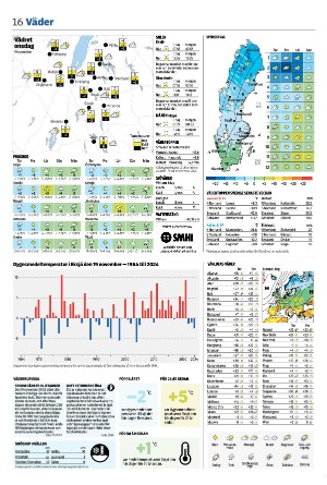 smalandstidningen_b-20251119_000_00_00_016.pdf