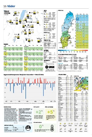 smalandstidningen_b-20251201_000_00_00_016.pdf