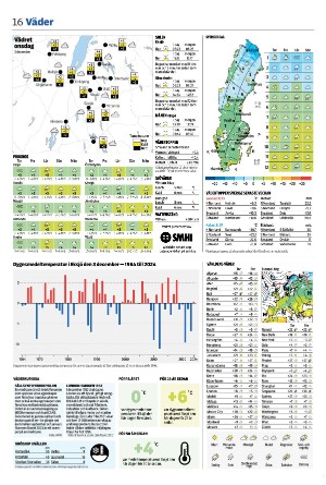 smalandstidningen_b-20251203_000_00_00_016.pdf