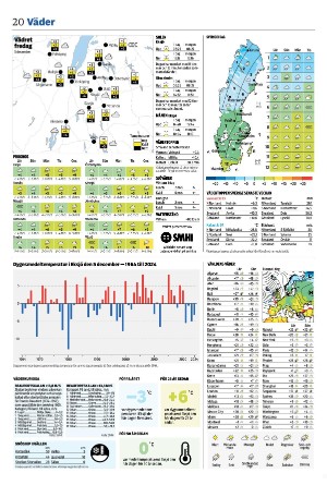 smalandstidningen_b-20251205_000_00_00_020.pdf