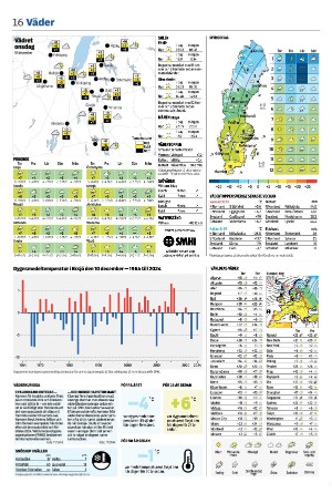 smalandstidningen_b-20251210_000_00_00_016.pdf