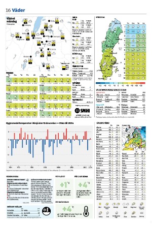 smalandstidningen_b-20251215_000_00_00_016.pdf