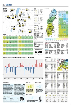 smalandstidningen_b-20251219_000_00_00_020.pdf