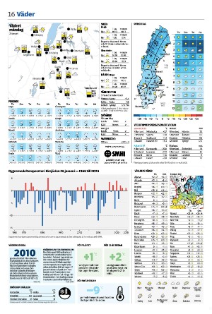 smalandstidningen_b-20260126_000_00_00_016.pdf