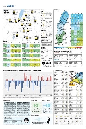 smalandstidningen_b-20260223_000_00_00_016.pdf