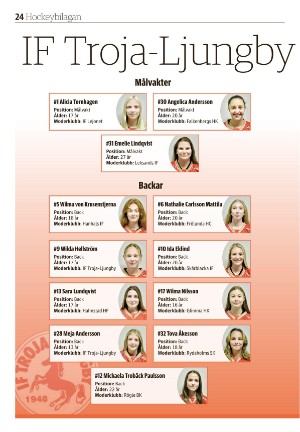 smalanningen_bilag-20210923_000_00_00_024.pdf