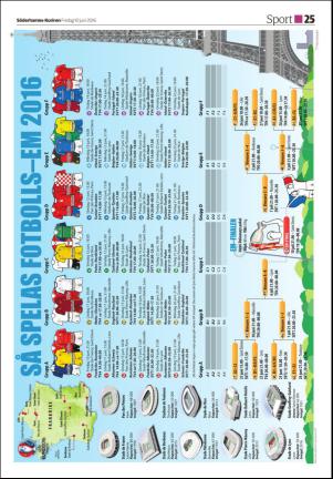 soderhamnskuriren-20160610_000_00_00_025.pdf