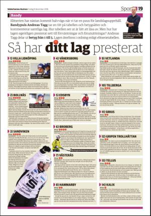 soderhamnskuriren-20161209_000_00_00_019.pdf