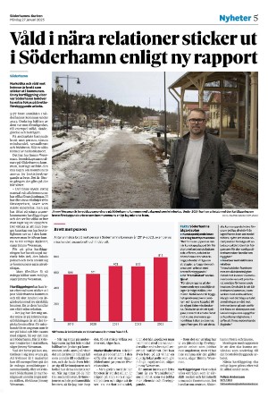 soderhamnskuriren-20250127_000_00_00_005.pdf
