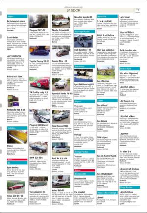 soderhamnskuriren_d-20130119_000_00_00_017.pdf