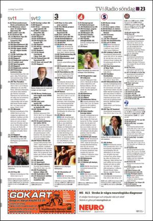 soderhamnskuriren_d-20140607_000_00_00_023.pdf