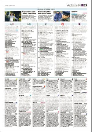 soderhamnskuriren_d-20160422_000_00_00_025.pdf