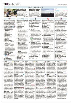 soderhamnskuriren_d-20161202_000_00_00_024.pdf